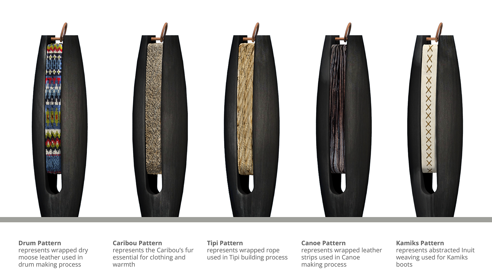 Skywatch Lodge & Spa | Kramer Design Associates