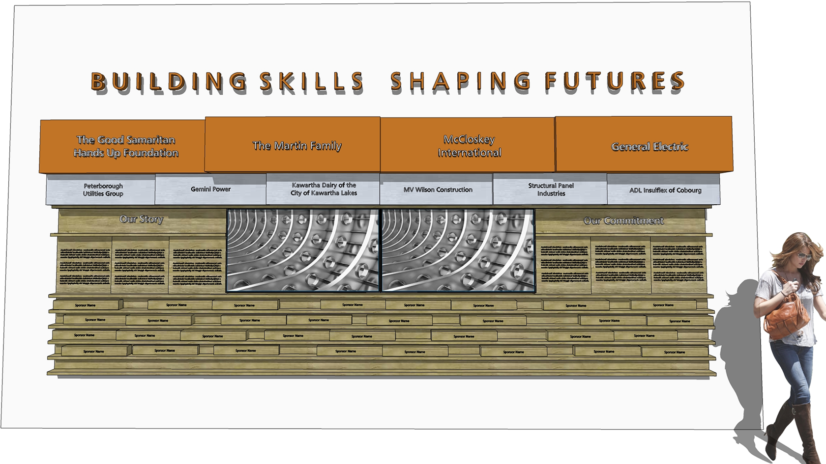 Fleming College | Kramer Design Associates